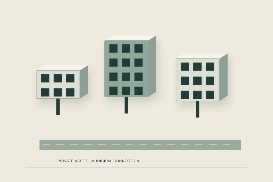 Conceptual illustration of commercial street frontage shared site access and private service record