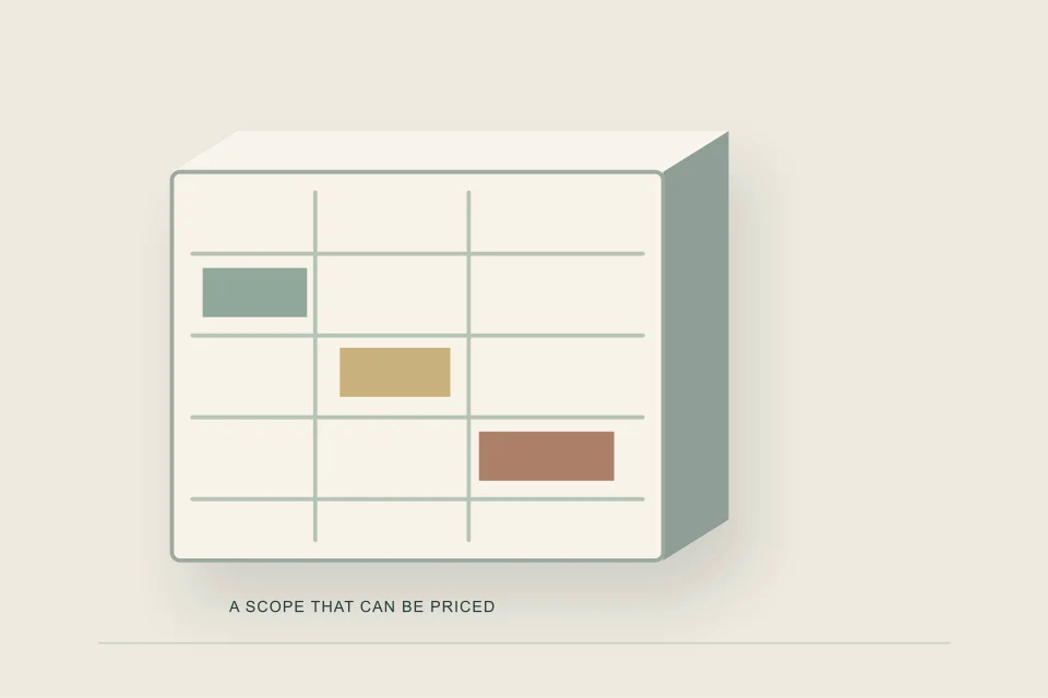 Conceptual illustration of cost allocation board for access work windows reporting and restoration